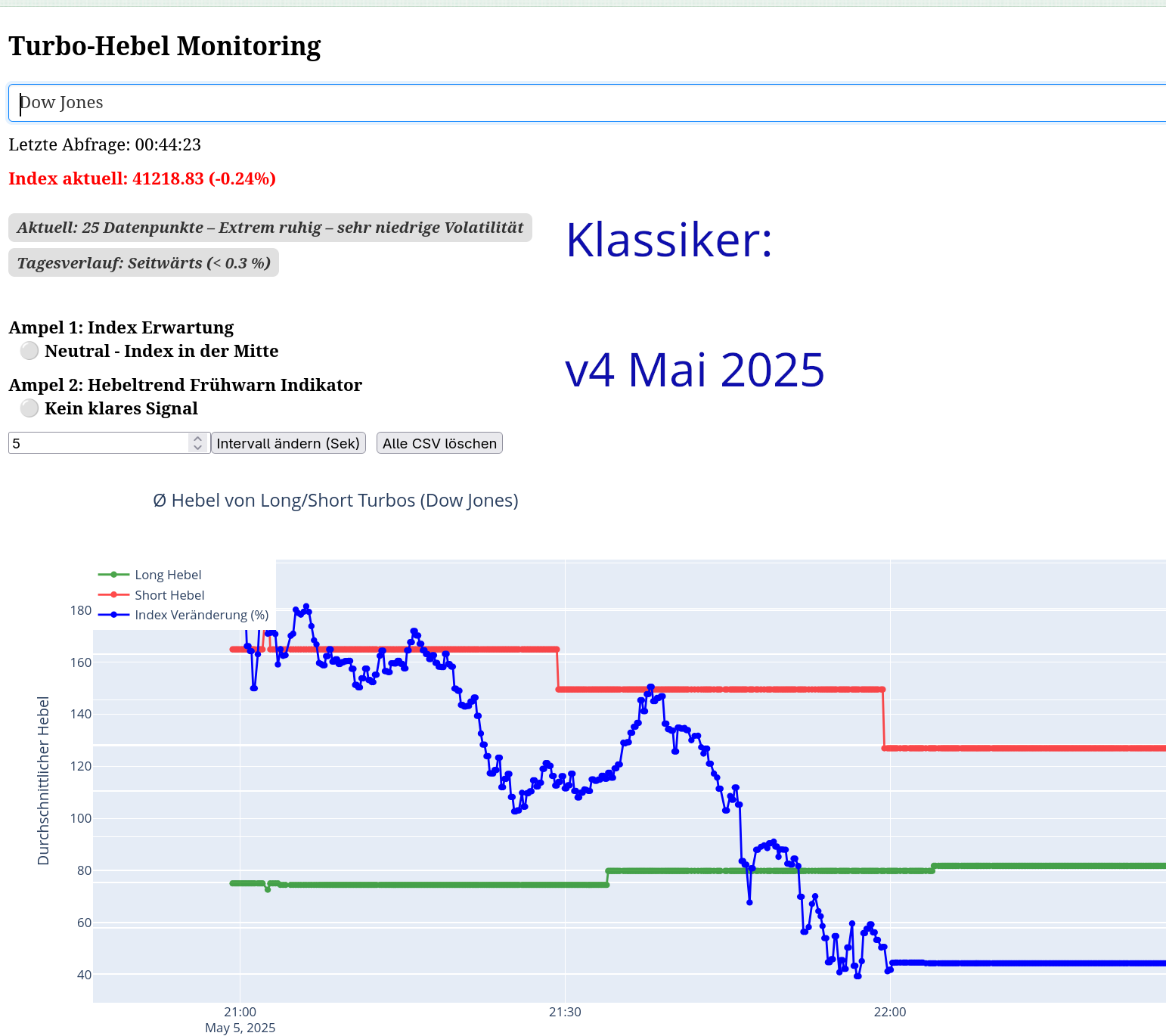 alte Programmversion von Mai 2025